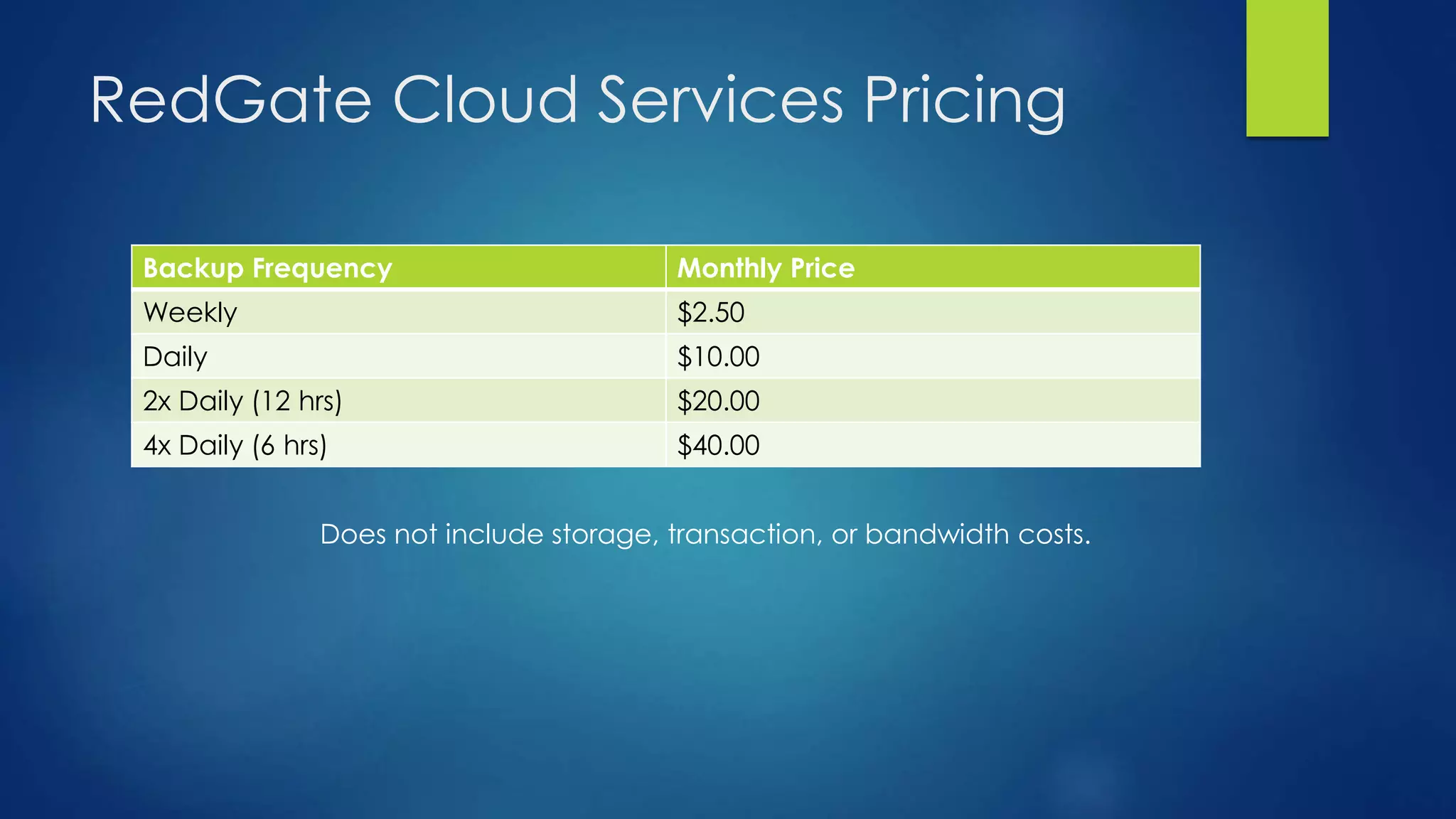 RedGate Cloud Services Pricing
Backup Frequency Monthly Price
Weekly $2.50
Daily $10.00
2x Daily (12 hrs) $20.00
4x Daily (6 hrs) $40.00
Does not include storage, transaction, or bandwidth costs.
 