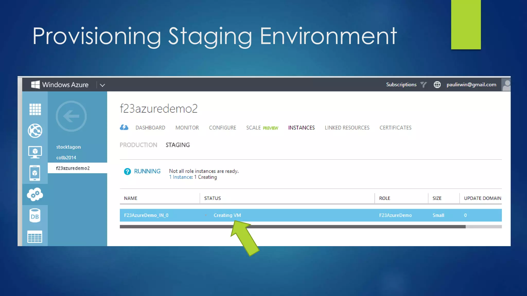 Provisioning Staging Environment
 
