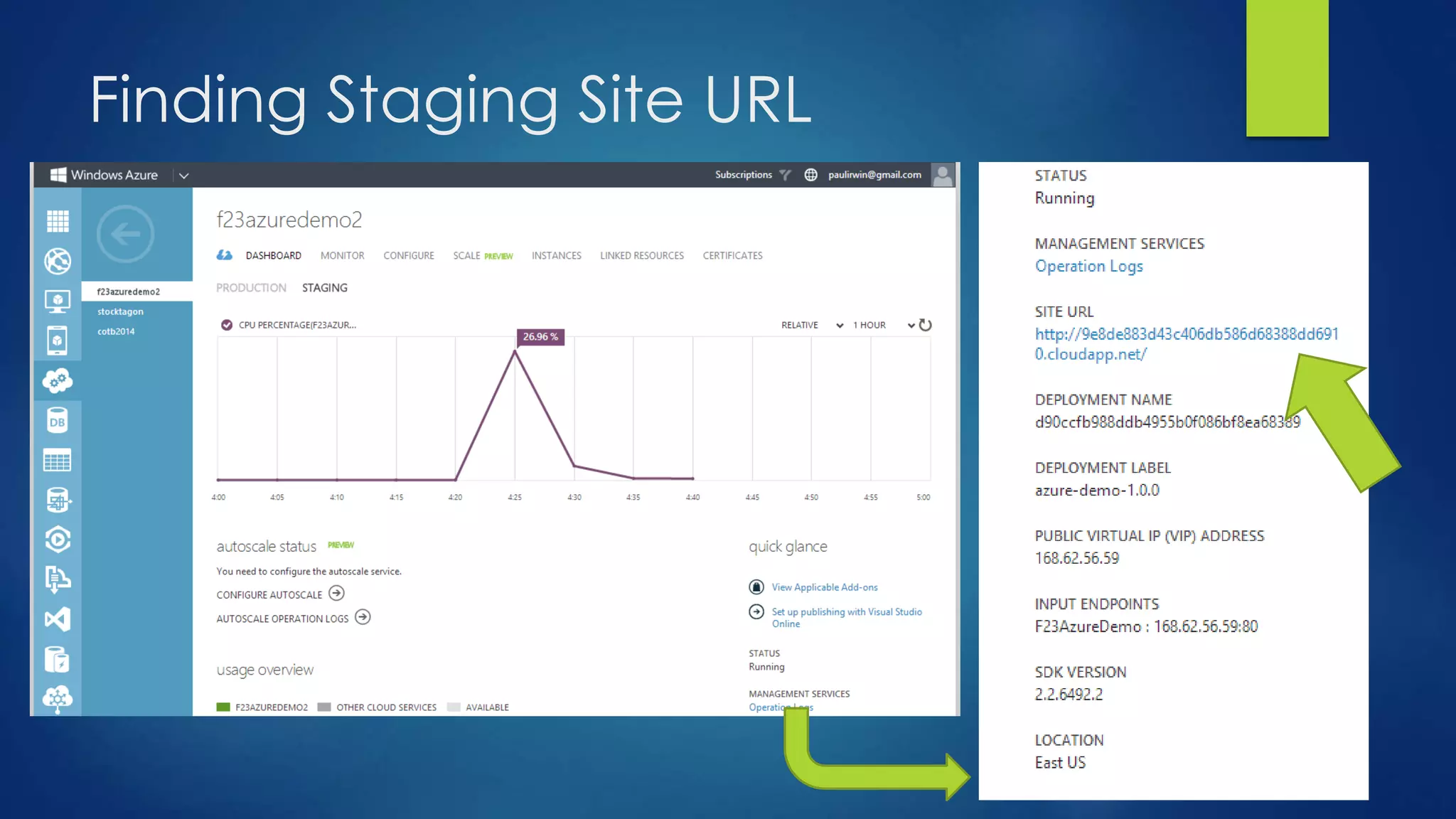 Finding Staging Site URL
 