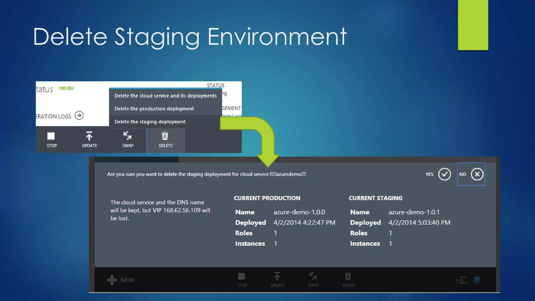 Delete Staging Environment
 