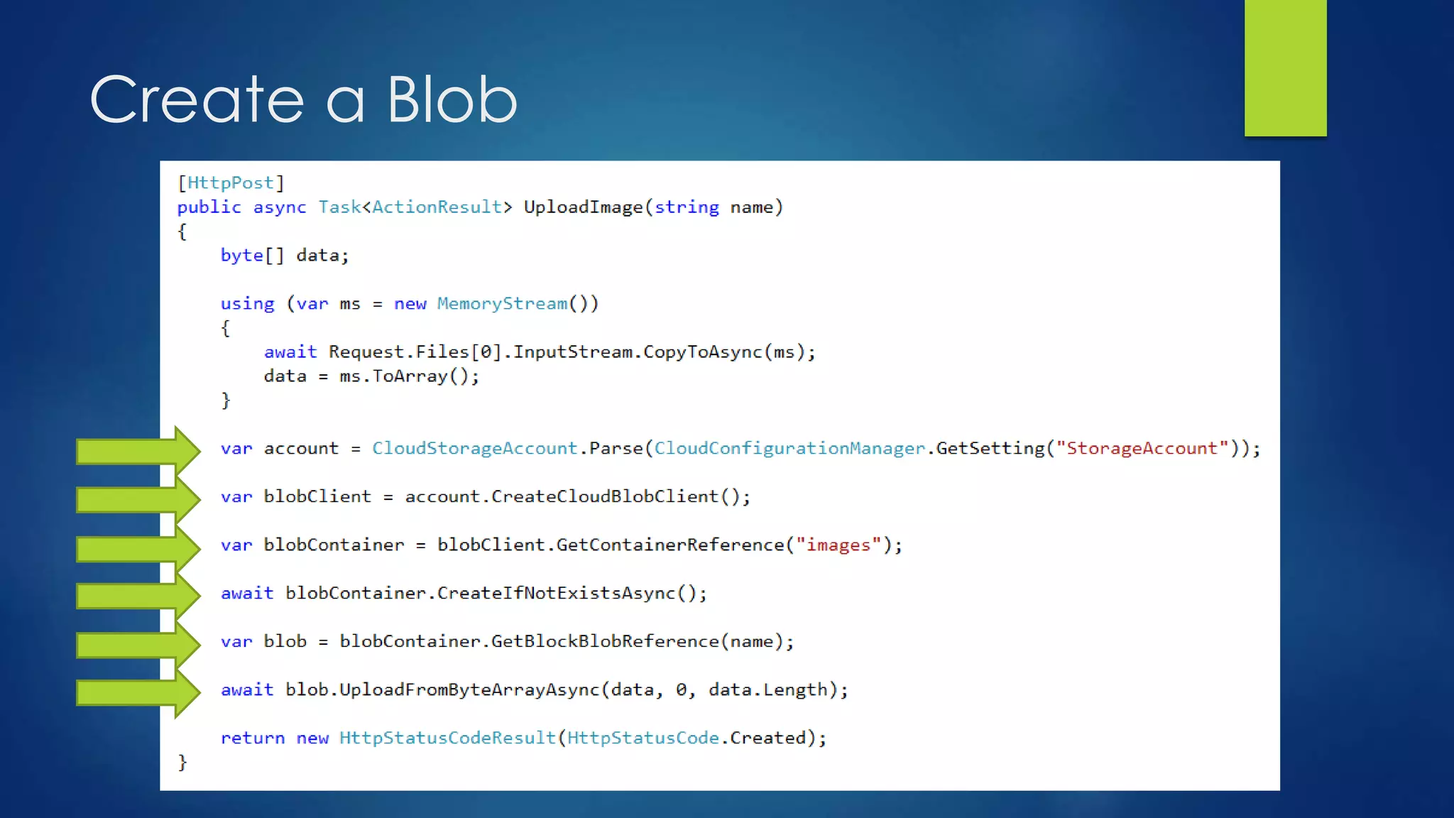Create a Blob
 