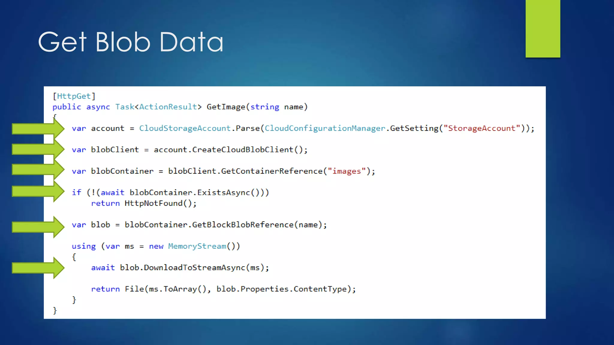 Get Blob Data
 