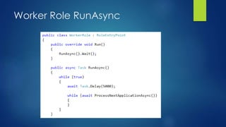 Worker Role RunAsync
 
