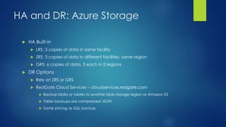HA and DR: Azure Storage
 HA Built-in
 LRS: 3 copies of data in same facility
 ZRS: 3 copies of data in different facilities, same region
 GRS: 6 copies of data, 3 each in 2 regions
 DR Options
 Rely on ZRS or GRS
 RedGate Cloud Services – cloudservices.redgate.com
 Backup blobs or tables to another blob storage region or Amazon S3
 Table backups are compressed JSON
 Same pricing as SQL backup
 