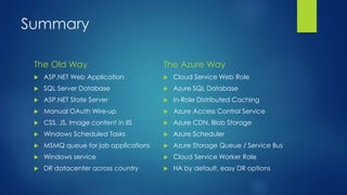 Summary
The Old Way
 ASP.NET Web Application
 SQL Server Database
 ASP.NET State Server
 Manual OAuth Wire-up
 CSS, JS, Image content in IIS
 Windows Scheduled Tasks
 MSMQ queue for job applications
 Windows service
 DR datacenter across country
The Azure Way
 Cloud Service Web Role
 Azure SQL Database
 In-Role Distributed Caching
 Azure Access Control Service
 Azure CDN, Blob Storage
 Azure Scheduler
 Azure Storage Queue / Service Bus
 Cloud Service Worker Role
 HA by default, easy DR options
 