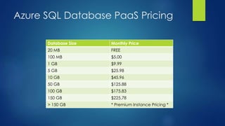 Azure SQL Database PaaS Pricing
Database Size Monthly Price
20 MB FREE
100 MB $5.00
1 GB $9.99
5 GB $25.98
10 GB $45.96
50 GB $125.88
100 GB $175.83
150 GB $225.78
> 150 GB * Premium Instance Pricing *
 
