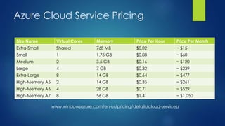 Azure Cloud Service Pricing
Size Name Virtual Cores Memory Price Per Hour Price Per Month
Extra-Small Shared 768 MB $0.02 ~ $15
Small 1 1.75 GB $0.08 ~ $60
Medium 2 3.5 GB $0.16 ~ $120
Large 4 7 GB $0.32 ~ $239
Extra-Large 8 14 GB $0.64 ~ $477
High-Memory A5 2 14 GB $0.35 ~ $261
High-Memory A6 4 28 GB $0.71 ~ $529
High-Memory A7 8 56 GB $1.41 ~ $1,050
www.windowsazure.com/en-us/pricing/details/cloud-services/
 