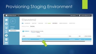 Provisioning Staging Environment
 