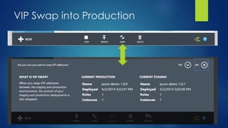 VIP Swap into Production
 