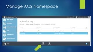 Manage ACS Namespace
 
