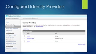 Configured Identity Providers
 