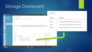 Storage Dashboard
 
