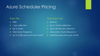 Azure Scheduler Pricing
Free Tier
 FREE
 1 job collection
 Up to 5 jobs
 Max hourly frequency
 Up to 3,600 executions per month
Standard Tier
 $10/mo
 Up to 10 job collections
 Up to 50 jobs per collection
 Max every minute frequency
 Unlimited executions per month
 