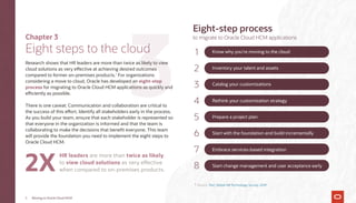 MOVE YOUR APPLICATIONS TO Oracle HCM CLOUD.pdf