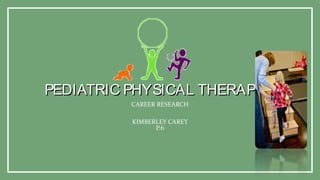 PEDIATRIC PHYSICAL THERAPYPEDIATRIC PHYSICAL THERAPY
CAREER RESEARCH
KIMBERLEY CAREY
P.6
 