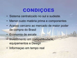 CONDIÇOES Sistema centralizado no sul e sudeste. Menor custo matéria prima e componentes Acesso cercano ao mercado de maior poder de compra do Brasil Economia de escala Investimento em competitividade, equipamentos e Design Informaçao em tempo real 