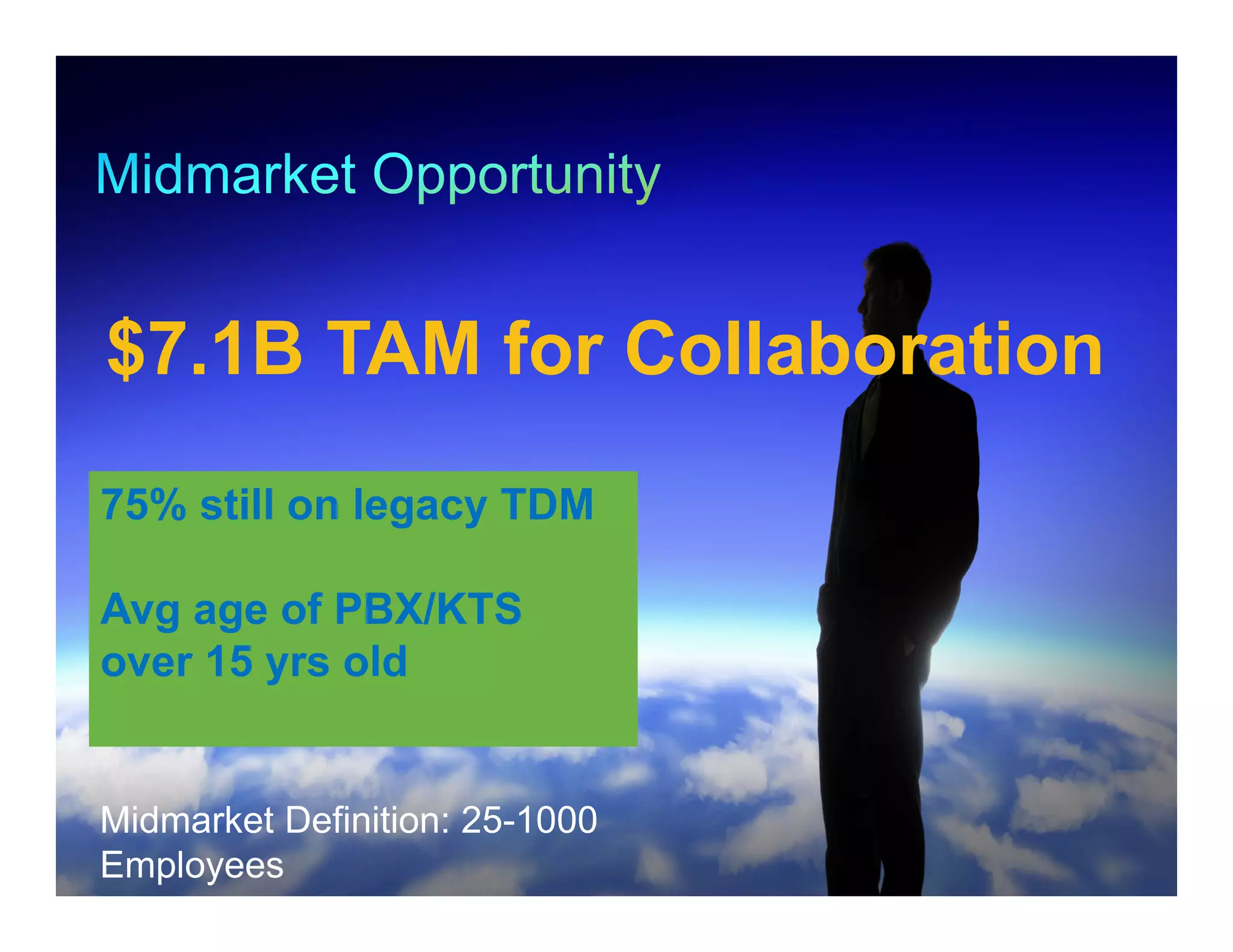 $7.1B TAM for Collaboration
75% still on legacy TDM

Avg age of PBX/KTS
over 15 yrs old


Midmarket Definition: 25-1000
Employees
© 2011 Cisco and/or its affiliates. All rights reserved.   Cisco Confidential   10
 