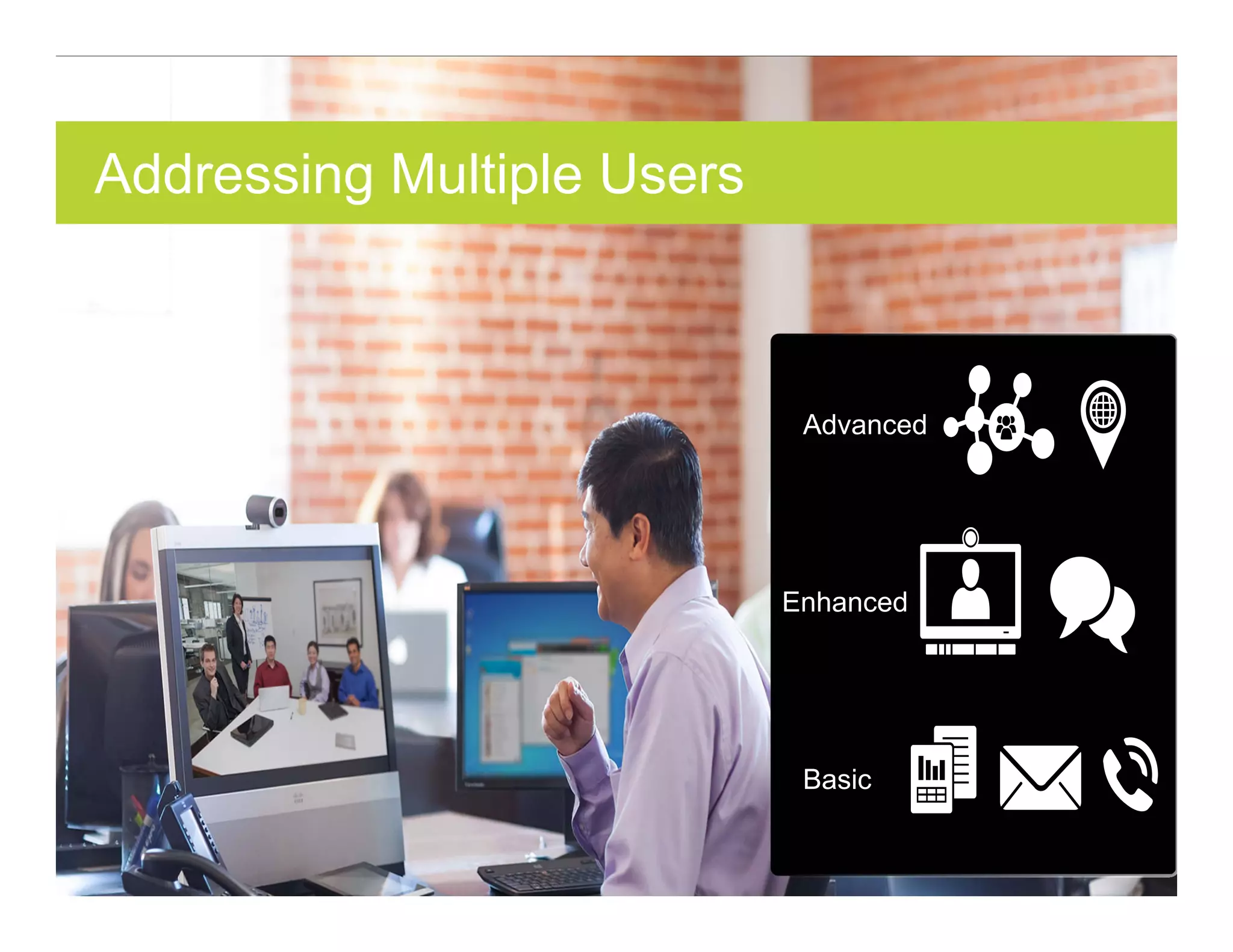 Addressing Multiple Users



                                                            Advanced




                                                           Enhanced




                                                            Basic


© 2012 Cisco and/or its affiliates. All rights reserved.               Cisco Confidential   18
 