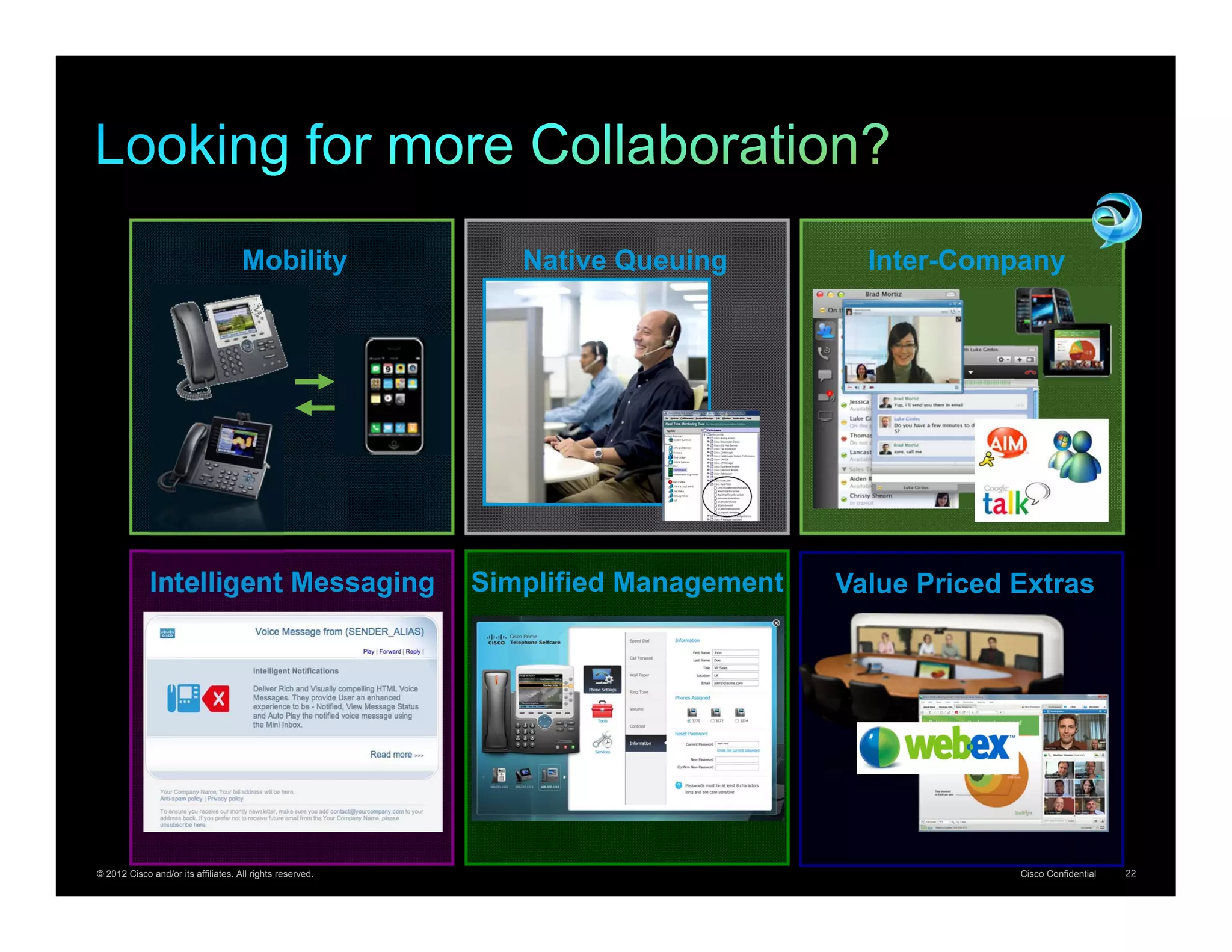 Mobility                 Native Queuing         Inter-Company




             Intelligent Messaging                         Simplified Management   Value Priced Extras




© 2012 Cisco and/or its affiliates. All rights reserved.                                        Cisco Confidential   22
 