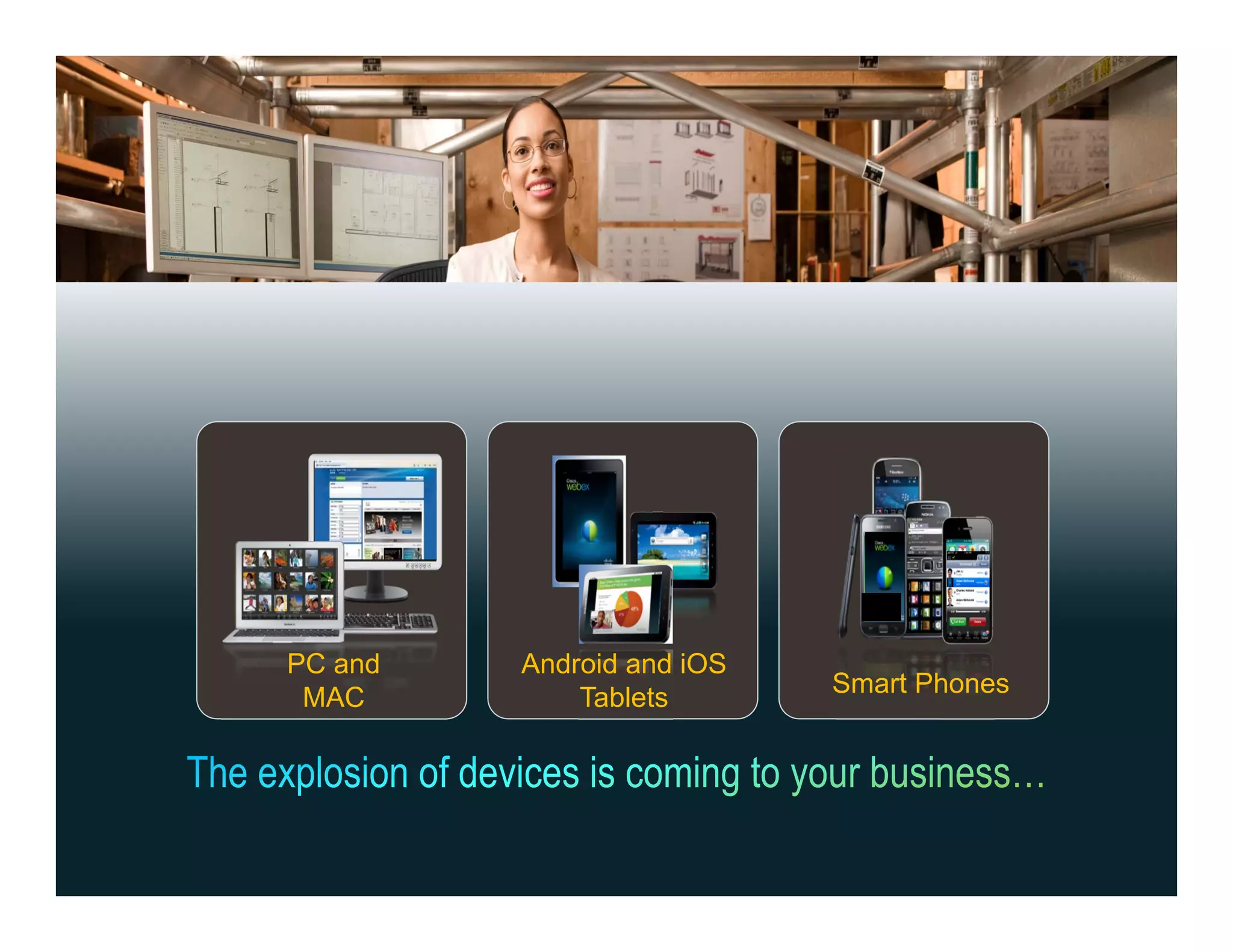PC and   Android and iOS
                                                                                      Smart Phones
                                                            MAC         Tablets




© 2012 Cisco and/or its affiliates. All rights reserved.                                             Cisco Confidential   32
 