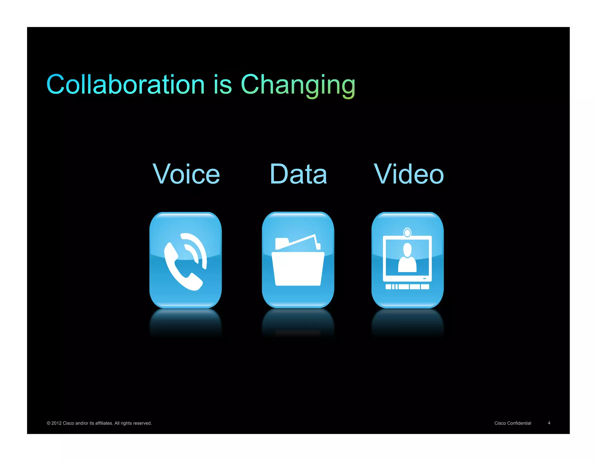 Voice   Data   Video




© 2012 Cisco and/or its affiliates. All rights reserved.                          Cisco Confidential   4
 