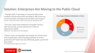 Move your oracle apps to oci | PPTX