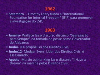 1962• Setembro. - Timothy Leary funda a "InternationalFoundation for InternalFreedom" (IFIF) para promover a investigação do LSD;1963• Janeiro- Wallace faz o discurso discurso "Segregação para Sempre" na tomada de posse como Governador do Alabama;• Junho- JFK propõe Lei dos Direitos Civis;• Junho12- MedgarEvers, Líder dos Direitos Civis, é assassinado;• Agosto- Martin Luther King faz o discurso "I Have a Dream" na marcha pelos Direitos Civis;