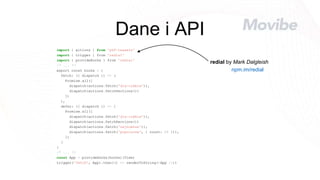 Dane i API
import { actions } from 'pkf-teasers'
import { trigger } from 'redial'
import { provideHooks } from 'redial'
/* ... */
export const hooks = {
fetch: ({ dispatch }) => (
Promise.all([
dispatch(actions.fetch('dla-ciebie')),
dispatch(actions.fetchSections())
])
),
defer: ({ dispatch }) => {
Promise.all([
dispatch(actions.fetch('dla-ciebie')),
dispatch(actions.fetchSections())
dispatch(actions.fetch('najnowsze')),
dispatch(actions.fetch('popularne', { count: 20 })),
])
}
}
/* ... */
const App = provideHooks(hooks)(View)
trigger('fetch', App).then(() => renderToString(<App />))
npm.im/redial
redial by Mark Dalgleish
 