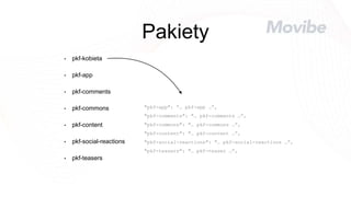 • pkf-kobieta
• pkf-app
• pkf-comments
• pkf-commons
• pkf-content
• pkf-social-reactions
• pkf-teasers
Pakiety
"pkf-app": “… pkf-app …”,
"pkf-comments": "… pkf-comments …”,
"pkf-commons": "… pkf-commons …”,
"pkf-content": "… pkf-content …”,
"pkf-social-reactions": "… pkf-social-reactions …”,
"pkf-teasers": "… pkf-teaser …”,
 