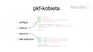 pkf-kobieta
• config.js
• client.js
• server.js
• pliki statyczne
import './styles.css'
import './config.js'
import { runClient } from 'pkf-app/lib/run-client.js'
import './config-analytics.js'
if (process.env.NODE_ENV !== 'production') {
const Perf = window.Perf = require('react-addons-perf')
Perf.start()
}
runClient()
import './styles.css'
import { runServer } from 'pkf-app/lib/run-server.js'
import { setConfig } from 'pkf-app/lib/config.js'
import { configs } from './config.js'
setConfig(configs)
runServer(process.env['APP_SERVER_PORT'] || 3000)
 