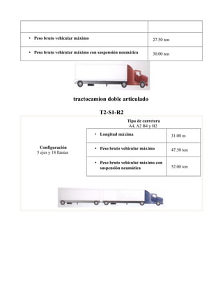 • Peso bruto vehicular máximo                                27.50 ton

• Peso bruto vehicular máximo con suspensión neumática       30.00 ton




                         tractocamion doble articulado

                                   T2-S1-R2
                                                Tipo de carretera
                                                 A4, A2 B4 y B2
                                 • Longitud máxima                       31.00 m

     Configuración               • Peso bruto vehicular máximo           47.50 ton
   5 ejes y 18 llantas

                                 • Peso bruto vehicular máximo con
                                   suspensión neumática                  52.00 ton
 