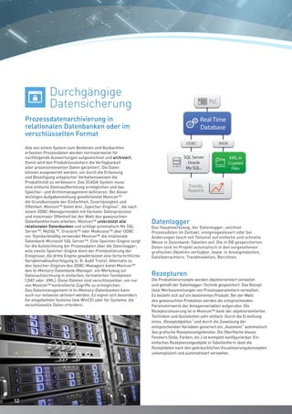 1212
Alle von einem System zum Bedienen und Beobachten
erfassten Prozessdaten werden normalerweise für
nachfolgende Auswertungen aufgezeichnet und archiviert.
Damit wird den Produktionsleitern die Verfügbarkeit
aller prozessrelevanten Daten garantiert. Die Daten
können ausgewertet werden, um durch die Erfassung
und Beseitigung untypischer Verhaltensweisen die
Produktivität zu verbessern. Das SCADA-System muss
eine einfache Datenaufbereitung ermöglichen und das
Speicher- und Archivmanagement definieren. Bei dieser
wichtigen Aufgabenstellung gewährleistet Movicon™
die Grundkonzepte der Einfachheit, Zuverlässigkeit und
Offenheit. Movicon™ bietet drei „Speicher-Engines“, die nach
einem ODBC-Managermodell mit höchster Datenpräzision
und maximaler Offenheit bei der Wahl des gewünschten
Datenbankformats arbeiten. Movicon™ unterstützt alle
relationalen Datenbanken und schlägt automatisch Ms SQL
Server™, MySQL™, Oracle10™ oder MsAccess™ über ODBC
vor. Standardmäßig verwendet Movicon™ die relationale
Datenbank Microsoft SQL Server™. Eine Speicher-Engine sorgt
für die Aufzeichnung der Prozessdaten über die Datenlogger;
eine zweite Speicher-Engine dient der Protokollierung der
Ereignisse; die dritte Engine gewährleistet eine fortschrittliche
Variablenablaufverfolgung (z. B. Audit Trails). Alternativ zu
den Speicher-Engines des ODBC-Managers bietet Movicon™
den In-Memory-Datenbank-Manager, ein Werkzeug zur
Datenaufzeichnung in einfachen, formatierten Textdateien
(.DAT oder .XML). Diese Dateien sind verschlüsselbar, um nur
von Movicon™ kontrollierte Zugriffe zu ermöglichen.
Das Datenmanagement in In-Memory-Datenbanken kann
auch nur teilweise aktiviert werden. Es eignet sich besonders
für eingebettete Systeme (wie WinCE) oder für Systeme, die
verschlüsselte Daten erfordern.
Datenlogger
Das Hauptwerkzeug, der Datenlogger, zeichnet
Prozessdaten im Zeittakt, ereignisgesteuert oder bei
Änderungen (auch mit Totzone) auf einfache und schnelle
Weise in Datenbank-Tabellen auf. Die in DB gespeicherten
Daten sind im Projekt automatisch in den vorgesehenen
grafischen Objekten verfügbar, bspw. in Anzeigetabellen,
Dateibetrachtern, Trendmodellen, Berichten.
Rezepturen
Die Produktionsrezepte werden objektorientiert verwaltet
und gemäß der Datenlogger-Technik gespeichert. Das Rezept
lässt Wertesammlungen von Prozessparametern verwalten.
Es bezieht sich auf ein bestimmtes Produkt. Bei der Wahl
des gewünschten Produktes werden die entsprechenden
Parameterwerte der Anlagenvariablen aufgerufen. Die
Rezeptursteuerung ist in Movicon™ dank der objektorientierten
Techniken und Assistenten sehr einfach: Durch die Erstellung
eines „Rezeptobjektes“ und durch die Zuweisung der
entsprechenden Variablen generiert ein „Assistent“ automatisch
das grafische Rezeptanzeigefenster. Die Oberfläche dieses
Fensters (Stile, Farben, etc.) ist komplett konfigurierbar. Ein
einfaches Rezeptanzeigeobjekt in Tabellenform lässt die
Rezeptdaten nach den gebräuchlichen Visualisierungskonzepten
unkompliziert und automatisiert verwalten.
SMS
Voice
E-Mail
Fax
Alarms
Manager
Alarms
Dispatcher
Real Time
Database
M
W
Win 32/64
Movicon
Development
Alarms
Display
User Access
Windows CE
Runtime
Commands
Pr
R
Audit TrailEletctr. Signature
Commands on Event
F
Historical
Log
DownTime
Analyzer
Trends,
Reports
ODBC IMDB
Kern
XML Files
Debugger,
File Transfer
Drivers
Fieldbus, PLC,
Controllers
Client/
Server
Web
Client
App
PLC
SQL Server
Oracle
My SQL..
XML or
Crypted
Files
Log On
1024 Levels, 16 Areas
X
F
PC B
Prozessdatenarchivierung in
relationalen Datenbanken oder im
verschlüsselten Format
Durchgängige
Datensicherung
12
 