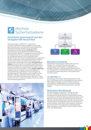 15
Die Anwendungen von Movicon™ 11 garantieren
maximale Sicherheit und Zuverlässigkeit. Die allseitige,
geschützte Benutzer- und Passwortverwaltung garantiert
die Entsprechung der Projekte mit den strengsten
Sicherheitsvorschriften gemäß 21 CFR Part 11 der
amerikanischen Zulassungsbehörde FDA (Food & Drug
Administration). Movicon™ 11 gewährleistet höchste Daten-
und Zugriffssicherheit und verwaltet die Schutzrechte
mit 1024 Benutzerebenen und 16 Zugriffsbereichen.
Windows™-Benutzer können als Projektbenutzer eingerichtet
werden. Dadurch lassen sich die Benutzerdaten integriert
und zentral verwalten. Alle Sicherheitsfunktionen sind
implementiert und konfigurierbar, bspw. die elektronische
Signatur, die Kontrolle der unerlaubten Zugriffsversuche,
der Passwortablauf, die automatische Benutzerabmeldung
(Logout), die Audit-Trail-Funktionalität. Für jedes einzelne
Tag können die Sicherheitsebene und die Rückverfolgbarkeit
eingestellt werden. Außerdem unterstützt Movicon™
die Systemdienste von Windows™ 8 und ermöglicht die
Verweigerung oder Teilverweigerung des Zugriffs auf den
Windows™-Desktop. Die Daten werden sowohl in einer
sicheren relationalen Datenbank (bspw. SQL Server™ oder
Oracle™) als auch in einem proprietären Format mit 128-Bit-
Verschlüsselung gespeichert.
Benutzerverwaltung
Die Benutzerverwaltung kann in Movicon™ gemischt
erfolgen, d. h. es sind mehrere Benutzertypen
zulässig, bspw. Projektbenutzer, Laufzeitbenutzer,
Windows™-Benutzer und Unterprojekt-Benutzer. Nicht
nur alle Operations- und Befehlsfunktionen, sondern auch
die einzelnen Projekt-Tags können mit Zugriffsrechten
versehen werden.
21 CFR Part 11
Alle Auflagen der strengen FDA-Spezifikationen 21 CFR
Part 11 sind implementiert und einsatzbereit. Damit können
FDA-validierte Projekte auf einfache Weise sowohl für
fortschrittlichen SCADA-Systeme als auch für einfache,
Windows™-CE-basierte Benutzeroberflächen realisiert
werden.
Redundanz (Hot Backup)
Die Zuverlässigkeit von Movicon™ 11 ergibt sich aus
der über 20-jährigen Erfahrung in der industriellen
Automatisierung. Missionskritische Anwendungen können
auf integrierte, effiziente Redundanzfunktionen zählen. Zwei
Movicon™-Server sichern die Anwendungen während des
laufenden Betriebs (Hot Backup) und halten die Sicherungen
jederzeit aktuell. Die Redundanzfunktionen von Movicon™
werden komplett automatisiert und transparent ausgeführt.
Sie synchronisieren die historisierten und dynamischen
Daten, garantieren volle Effizienz sowie die Datenintegrität
unter allen Bedingungen.
SMS
Voice
E-Mail
Fax
Alarms
Manager
Alarms
Dispatcher
Win
Mo
Devel
Alarms
Display
User Access
Windo
Run
Commands Audit TrailEletctr. Signature
Commands on Event
Historical
Log
DownTime
Analyzer
Trend
Repor
ODBC
XML File
Client/
Server
SQL Serv
Oracle
My SQL
Log On
1024 Levels, 16 Areas
Geschützter Systemzugriff nach den
strengsten FDA-Vorschriften
Höchste
Sicherheitsebene
 