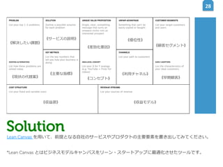 28	
  

《ソリューション》

《課題》

《圧倒的な優位性》
《独⾃自の価値提案》

《既存の代替品》

《主要指標》

《コスト構造》

《ハイレベル
コンセプト》

《チャネル》

《顧客セグメント》

《アーリーアダプター》

《収益の流流れ》

Solution

Lean Canvas を⽤用いて、前提となる⾃自社のサービスやプロダクトの主要要素を書き出してみてください。
*Lean Canvas とはビジネスモデルキャンバスをリーン・スタートアップに最適化させたツールです。

 
