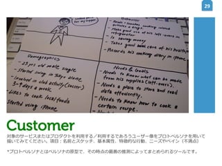 29	
  

Customer

対象のサービスまたはプロダクトを利利⽤用する／利利⽤用するであろうユーザー像をプロトペルソナを⽤用いて
描いてみてください。項⽬目：名前とスケッチ、基本属性、特徴的な⾏行行動、ニーズやペイン（不不満点）
*プロトペルソナとはペルソナの原型で、その時点の最善の推測によってまとめられるツールです。

 