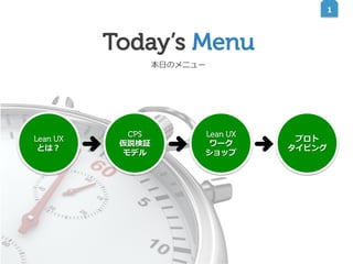 1	
  

Today’s Menu
本⽇日のメニュー

Lean UX
とは？

CPS
仮説検証
モデル

Lean UX
ワーク
ショップ

プロト
タイピング

 