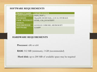 SOFTWARE REQUIREMENTS
PROJECT NAME OMTBS SYSTEM
LANGUAGE USED PHP5, PHP7.x
DATABASE MariaDB (HEIDI SQL), LOCAL STORAGE
USER INTERACE
DESIGN
HTML, CSS, JAVASCRIPT
WEB BROWSER GOOGLE CHROME, MICROSOFT
SOFTWARE XAMPP
HARDWARE REQUIREMENTS
Processor: x86 or x64
RAM: 512 MB (minimum), 1 GB (recommended)
Hard disk: up to 200 MB of available space may be required
 