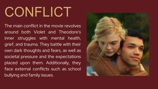 MOVIE-ANALYSIS of ALL THE BRIGHT PLACESFINAL .pptx