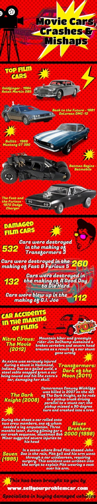 Famous Car Crash Movie Scenes