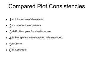 Compared Plot Consistencies  1 st- Introduction of character(s)   2 nd- Introduction of problem 3 rd- Problem goes from bad to worse 4 th- Plot spin ex: new character, information, ect. 5 th-Climax 6 th- Conclusion 