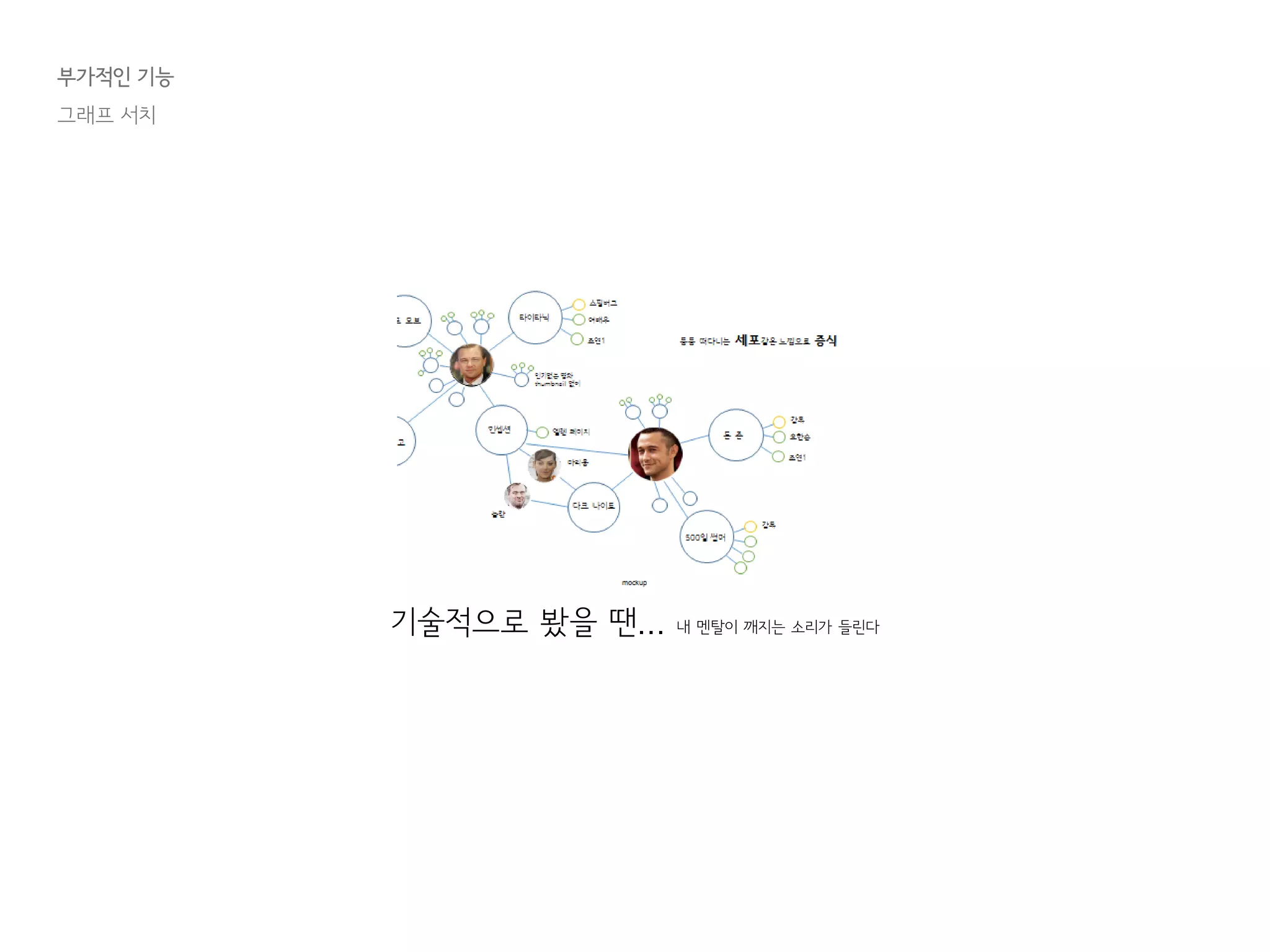 부가적인 기능
그래프 서치
기술적으로 봤을 땐... 내 멘탈이 깨지는 소리가 들린다
 