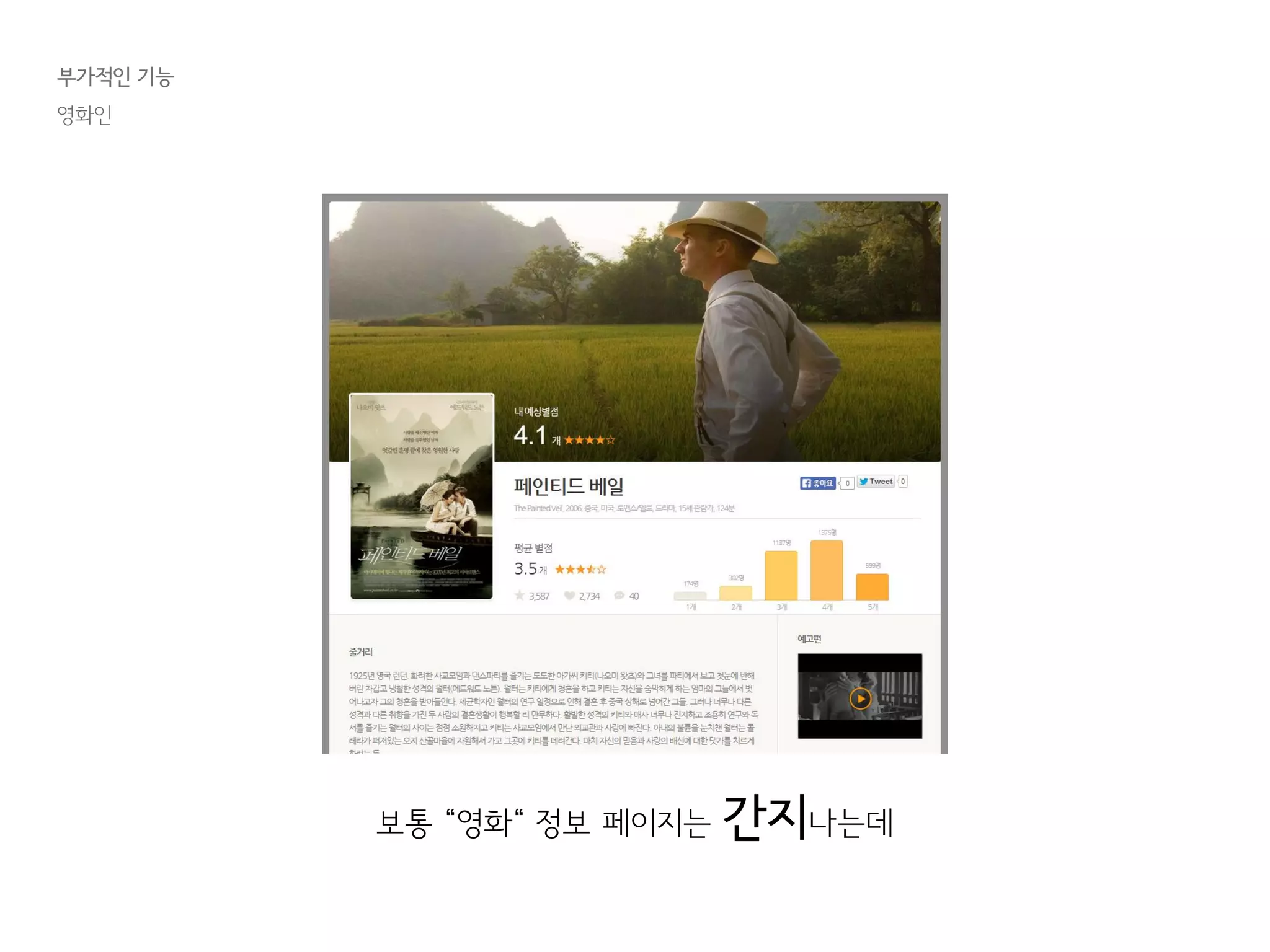 부가적인 기능
영화인
보통 “영화“ 정보 페이지는 간지나는데
 