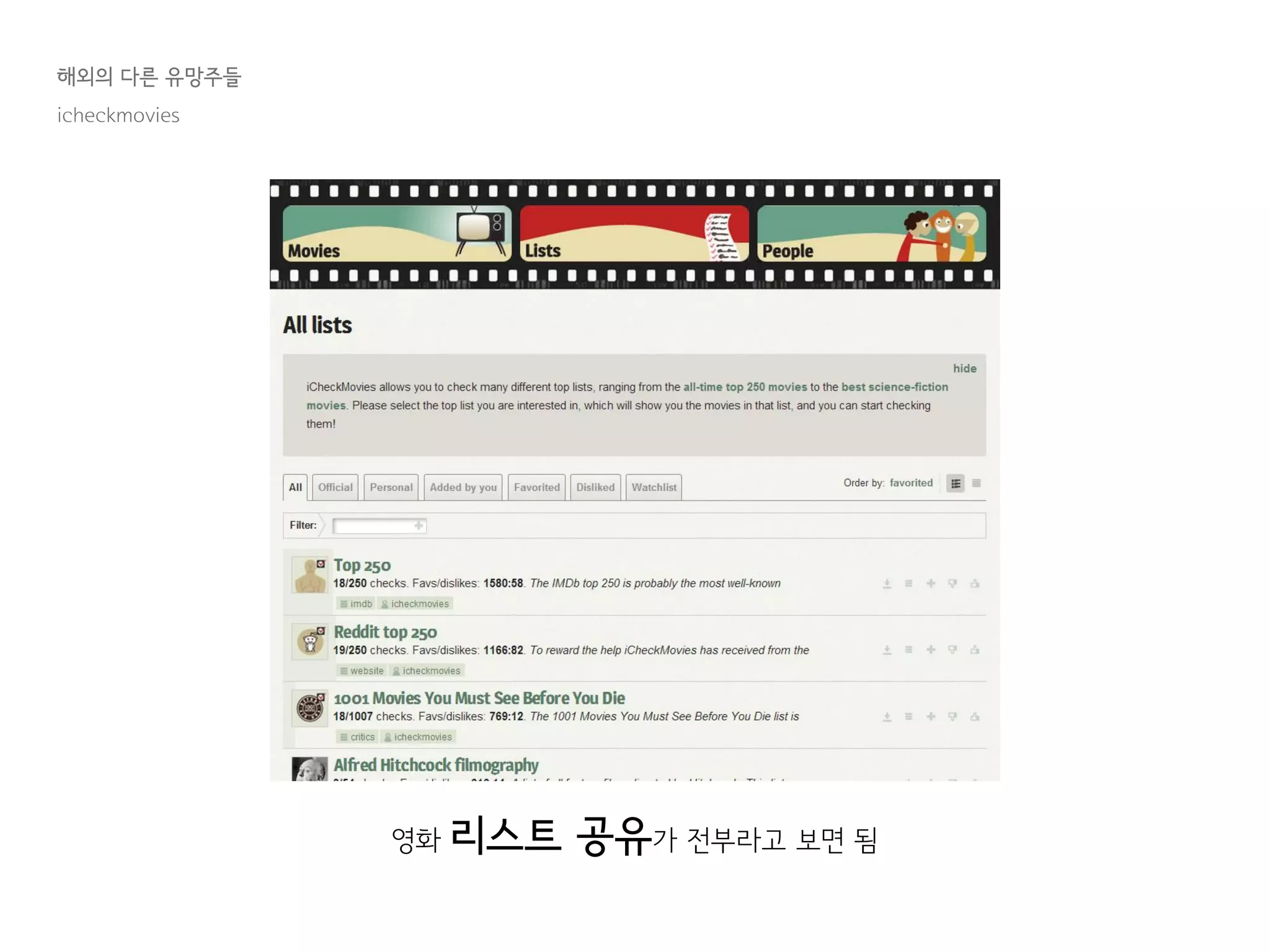 해외의 다른 유망주들
icheckmovies
영화 리스트 공유가 전부라고 보면 됨
 