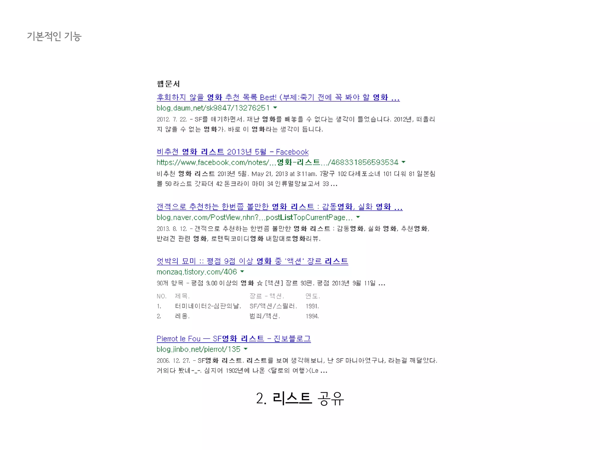 2. 리스트 공유
기본적인 기능
 