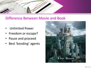 Difference Between Movie and Book
• Unlimited Power
• Freedom or escape?
• Pause and proceed
• Best ‘bonding’ agents
 