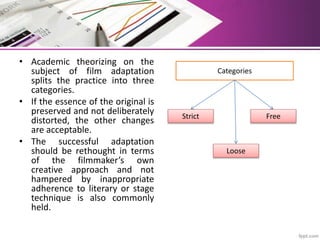 • Academic theorizing on the
subject of film adaptation
splits the practice into three
categories.
• If the essence of the original is
preserved and not deliberately
distorted, the other changes
are acceptable.
• The successful adaptation
should be rethought in terms
of the filmmaker’s own
creative approach and not
hampered by inappropriate
adherence to literary or stage
technique is also commonly
held.
Categories
FreeStrict
Loose
 