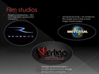    Regency enterprises – film
    and television production                         Universal pictures – an american
    company                                            film studio one of the 6 most
                                                       major movie studios




                                    Vertigo entertainment –
                                     smaller lesser known movie
                                     production company
 
