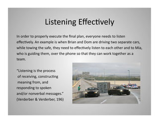 Listening Eﬀec9vely 
In order to properly execute the ﬁnal plan, everyone needs to listen  
eﬀec9vely. An example is when Brian and Dom are driving two separate cars,  
while towing the safe, they need to eﬀec9vely listen to each other and to Mia,  
who is guiding them, over the phone so that they can work together as a  
team.  
“Listening is the process 
 of receiving, construc9ng 
 meaning from, and  
responding to spoken  
and/or nonverbal messages.” 
(Verderber & Verderber, 196) 

 