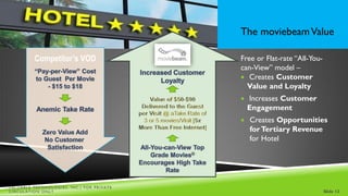 The moviebeam Value

          Competitor’s VOD                 Free or Flat-rate “All-You-
                                           can-View” model –
                                            Creates Customer
                                             Value and Loyalty
                                            Increases Customer
                                             Engagement
                                            Creates Opportunities
                                             for Tertiary Revenue
                                             for Hotel




VALUABLE TECHNOLOGIES, INC.| FOR PRIVATE
CIRCULATION ONLY                                                         Slide 12
 