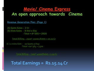 Revenue Generation Plan: (Page 1)
(A) Spots Sales – 2 Cr
(B) Slots Sales - 8 Slot a Day
- Total = 8*365 = 2920
(A) Total Billing - 2920* 35000 (Rate) = 10.22 Cr
(C ) 2 mins Slot - 20 Spots a Day
Total =20*365 = 7300
Total Billing - 7300* 4000(Rate) = 2.92 Cr
Total Earnings = Rs.15.14 Cr
Movie/ Cinema Express
An open approach towards Cinema
 